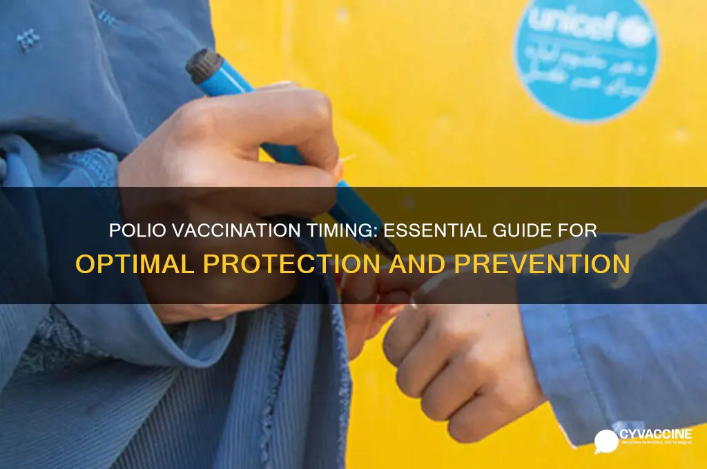 when to be vaccinated for polio