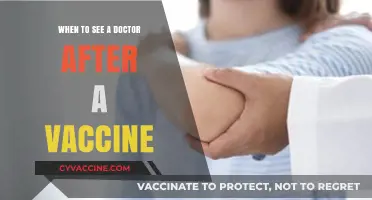 Post-Vaccine Symptoms: When Should You Consult a Doctor?