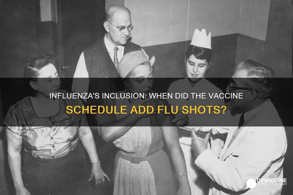 when was influenza included in the recommended vaccine schedule