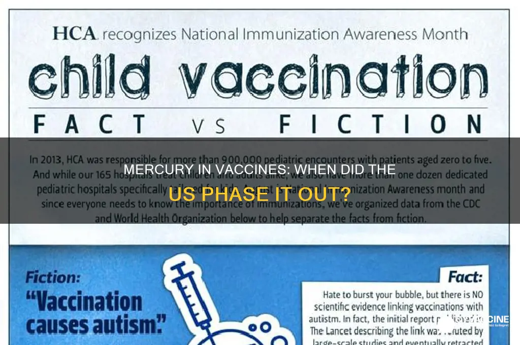 when was mercury removed from vaccines in the us