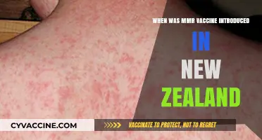 New Zealand's MMR Vaccine Introduction: A Historical Overview
