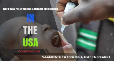 Polio Vaccine Rollout: When U.S. Children Gained Access
