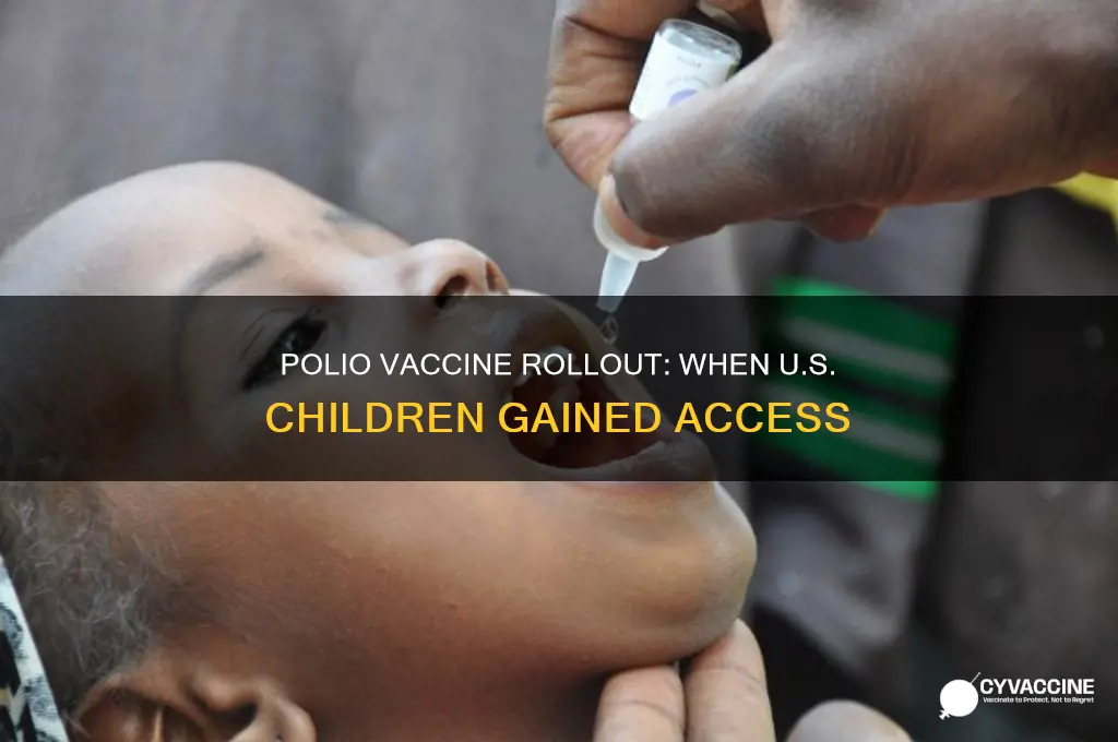 when was polio vaccine available to children in the usa