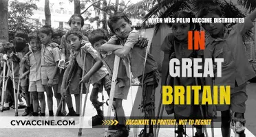 Polio Vaccine Distribution in Great Britain: A Historical Overview