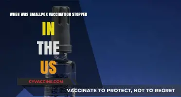 The End of Smallpox Vaccination in the US: A Timeline