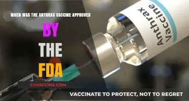 FDA Approval of Anthrax Vaccine: A Historical Timeline