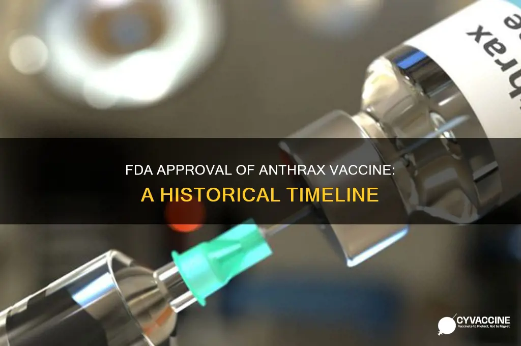 when was the anthrax vaccine approved by the fda