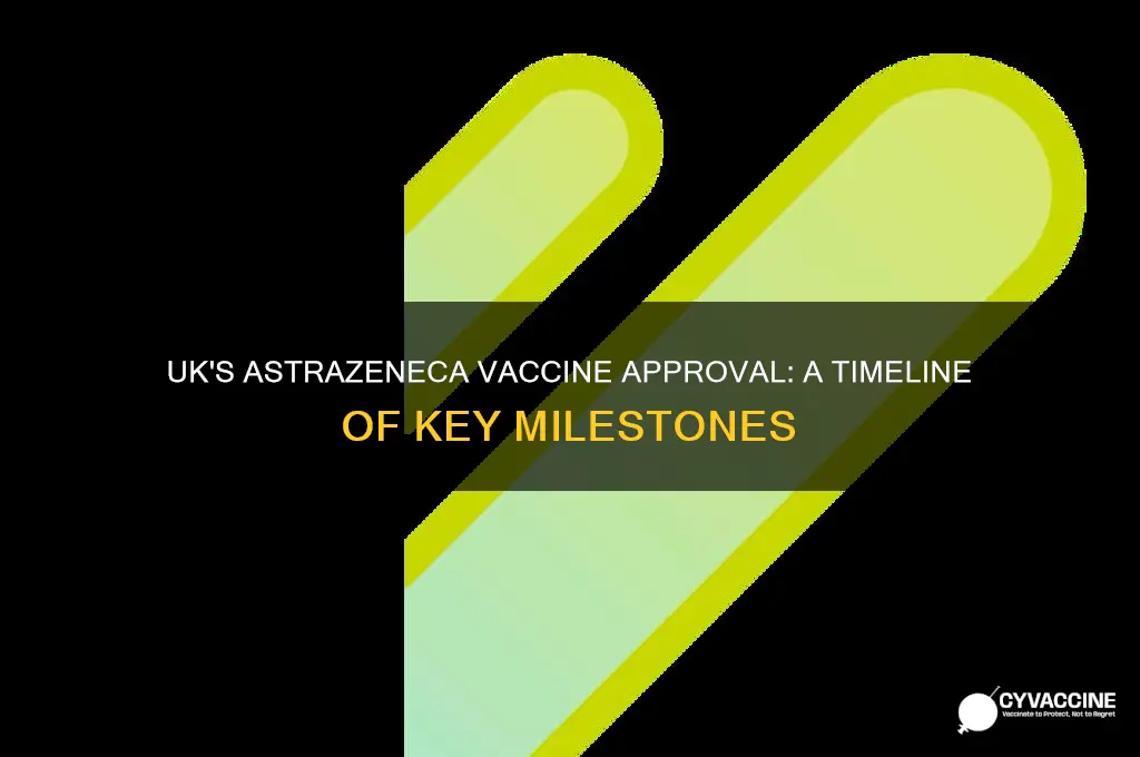 when was the astrazeneca vaccine approved in the uk