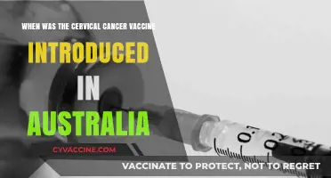Australia's Cervical Cancer Vaccine: A Timeline of Its Introduction