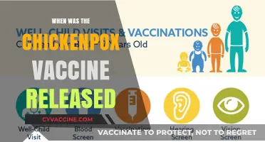 The Chickenpox Vaccine Release: A Timeline of Its Introduction