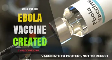 The Development and Creation of the Ebola Vaccine: A Timeline