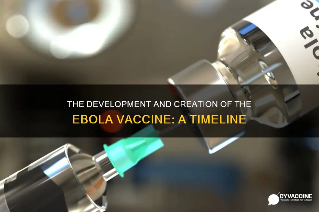 when was the ebola vaccine created