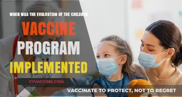 Evaluating the Children's Vaccine Program: A Historical Implementation Timeline