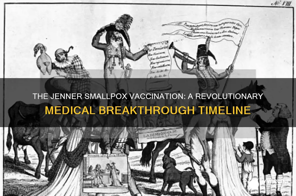 when was the jenner vaccination against smallpox created