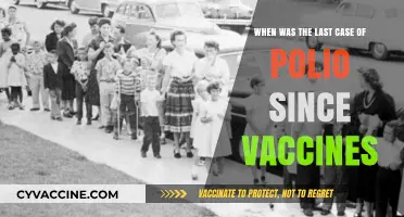 Polio's Near Eradication: Last Reported Case Post-Vaccination Era