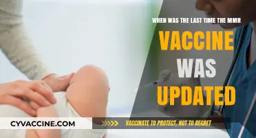Recent MMR Vaccine Updates: A Timeline of Key Changes and Improvements