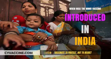 MMR Vaccine Introduction in India: A Historical Overview