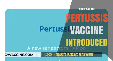 The Pertussis Vaccine: A Historical Introduction and Impact