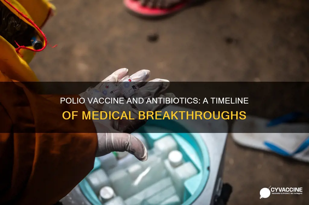 when was the polio vaccine and antibiotics made