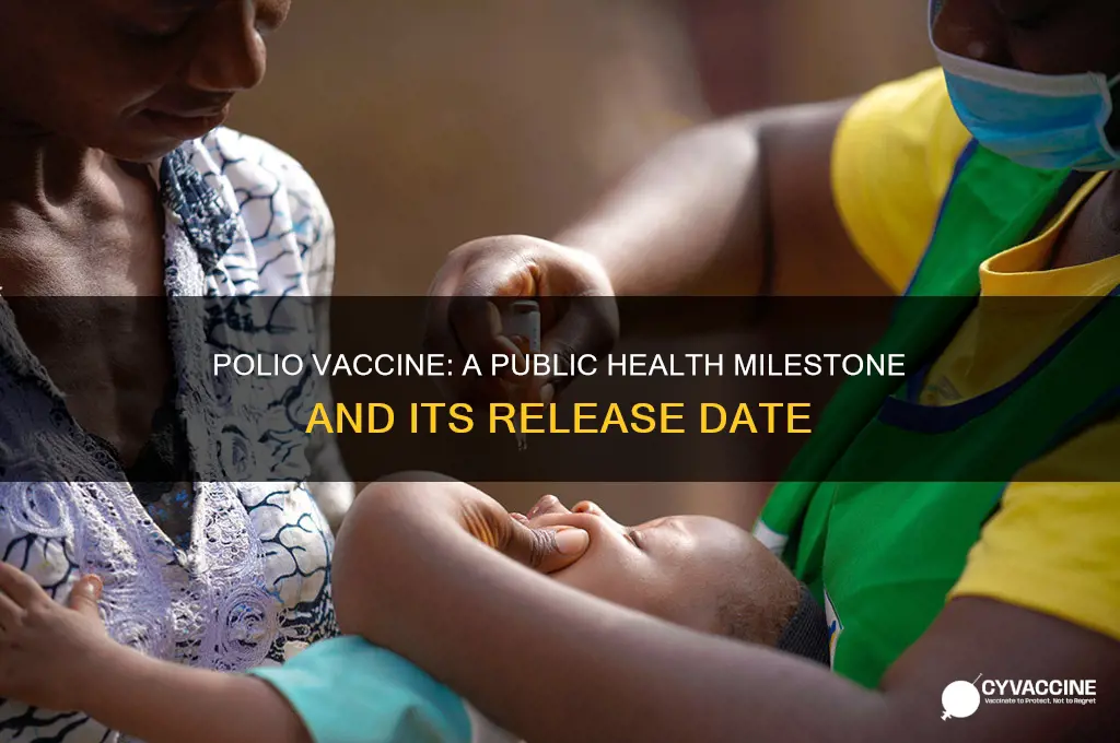when was the polio vaccine available to the public