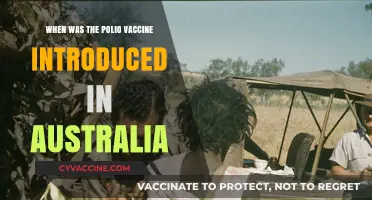 Australia's Polio Vaccine: A Historical Introduction and Impact