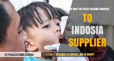 Polio Vaccine Transition: When Indonesia Became the Key Supplier