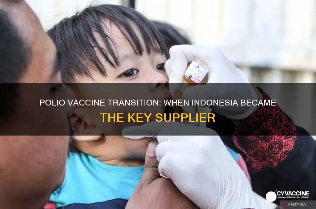 when was the polio vaccine swiched to indosia supplier