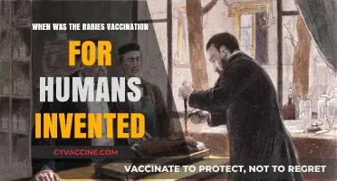 The History of Rabies Vaccination: A Lifesaving Human Invention