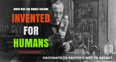 Rabies Vaccine: A Historical Overview