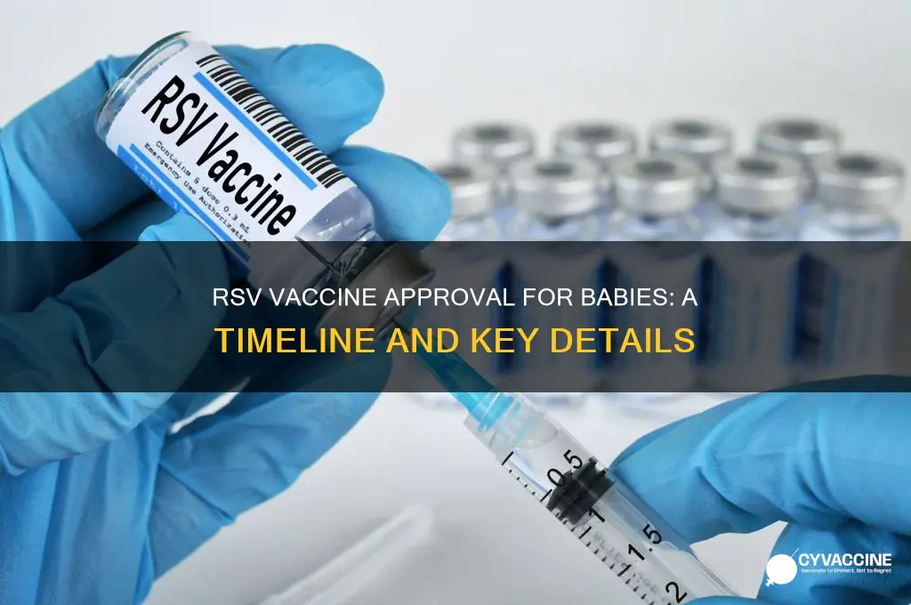 when was the rsv vaccine approved for babies