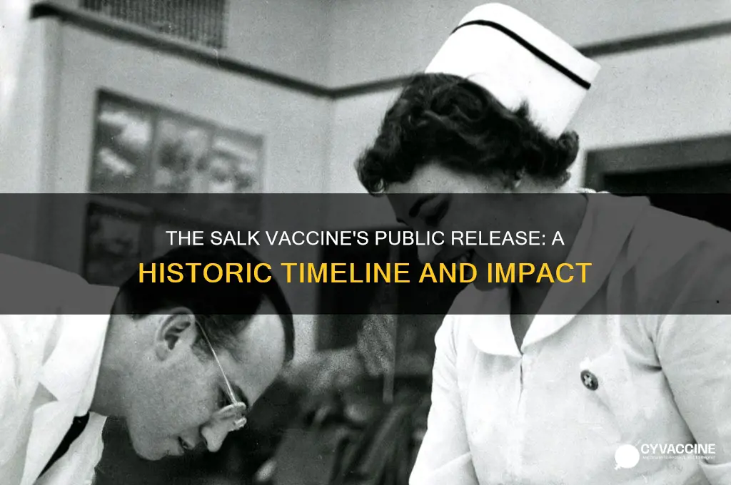 when was the salk vaccine available to the public