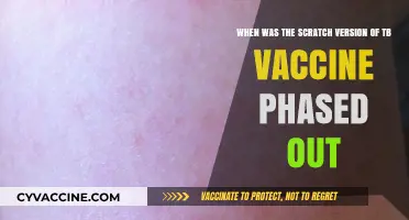The End of Scratch: When TB Vaccines Evolved Beyond Scarring