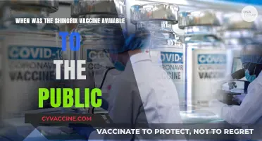 Shingrix Vaccine Public Availability: A Timeline of Its Release