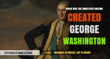 George Washington's Role in the Early Smallpox Vaccine Development
