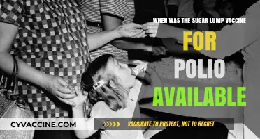Sugar Lump Polio Vaccine: Availability and Impact on Eradicating Polio