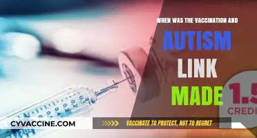 Unraveling the Origins: When Vaccination-Autism Link Claims Emerged