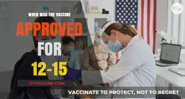 Vaccine Approval Timeline: When 12-15 Age Group Got the Green Light