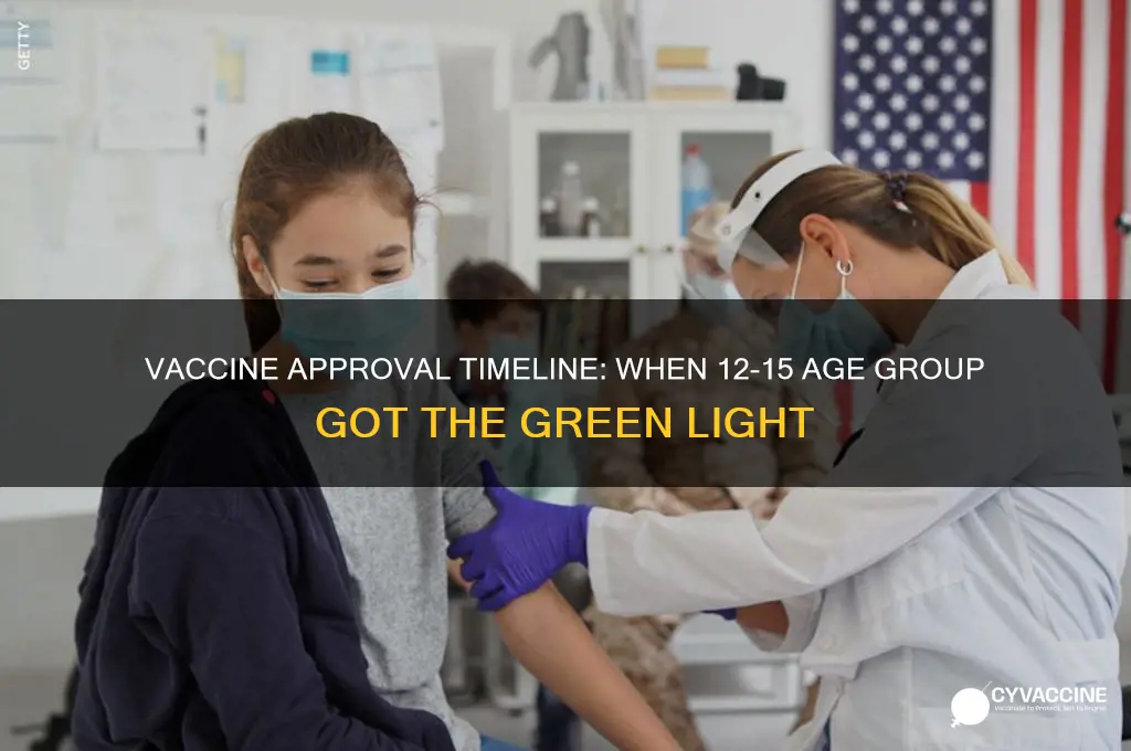 when was the vaccine approved for 12-15