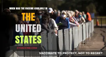 The COVID-19 Vaccine Rollout in the United States: A Timeline