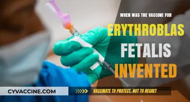 The Invention of the Vaccine for Erythroblastosis Fetalis: A Timeline