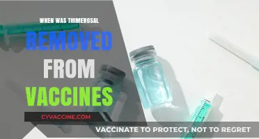 Thimerosal in Vaccines: Timeline of Its Removal and Safety