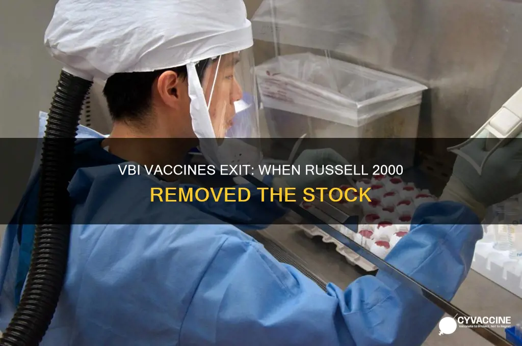 when was vbi vaccines removed from the russell 2000