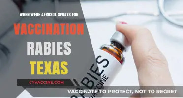Texas Rabies Vaccination Aerosol Sprays: A Historical Overview and Timeline