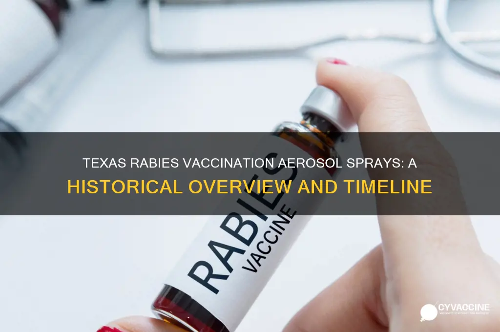when were aerosol sprays for vaccination rabies texas