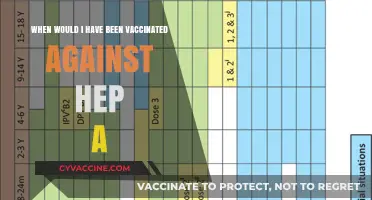 When Were You Vaccinated Against Hepatitis A? A Timeline Guide