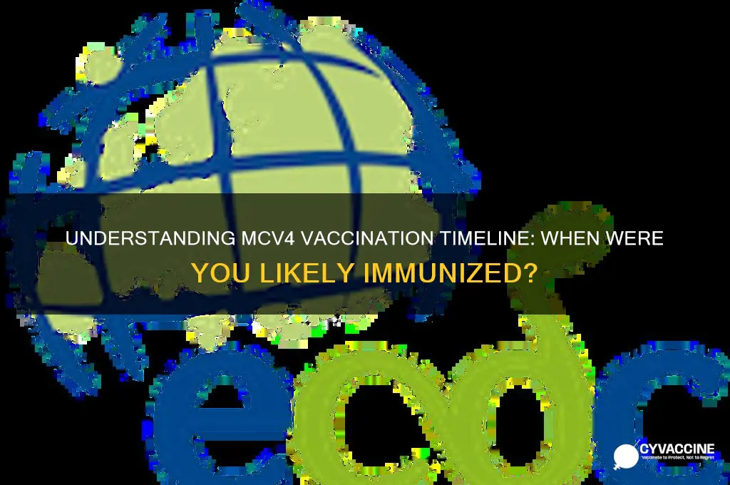 when would i have been vaccinated against mcv4