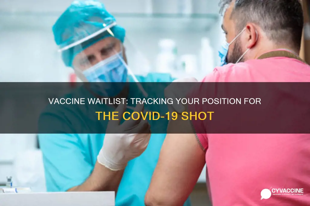 where am i on the list for the vaccine