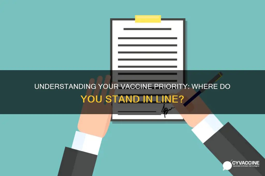 where am i on the vaccine priority list