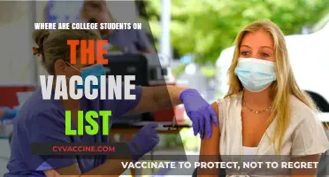College Students' Vaccine Priority: Where Do They Stand in Line?