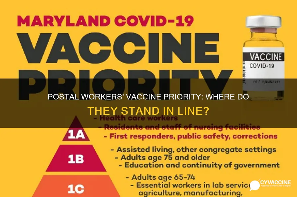 where are postal workers on the vaccine list